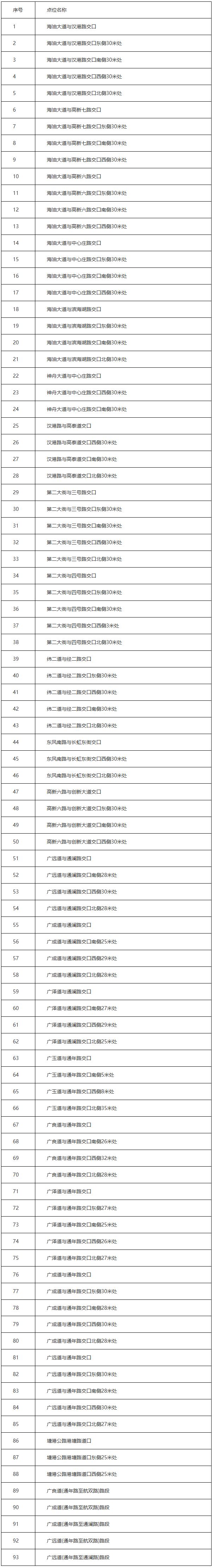 津这所中学改扩建！日本进口片暂缓上映！pg模拟器试玩最低-5℃！今天将…天(图26)