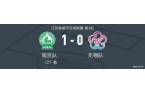 -4南通南京1-0无锡苏超最新积分榜如下